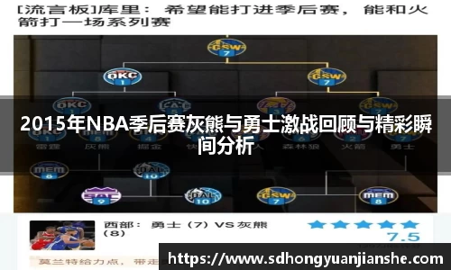 2015年NBA季后赛灰熊与勇士激战回顾与精彩瞬间分析