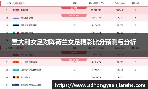 意大利女足对阵荷兰女足精彩比分预测与分析